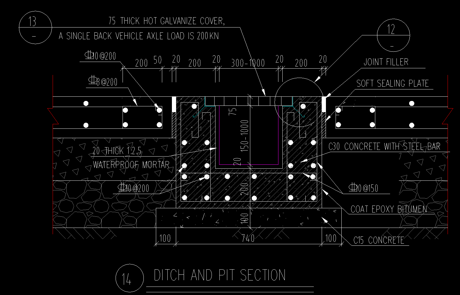 CAD图纸翻译前：英文版沟渠和坑道剖面详图（DITCH AND PIT SECTION）